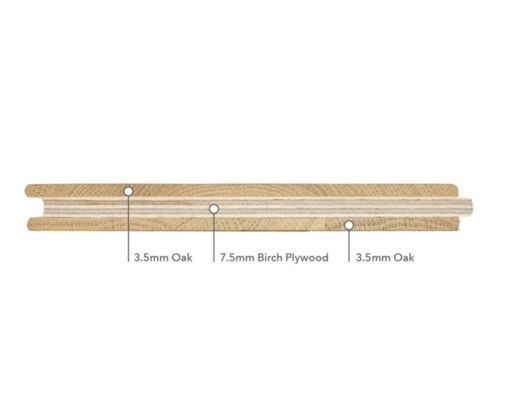 Tradition Rhodes Engineered Oak Flooring, Brushed, Oiled, 180x14.5mm Image 2